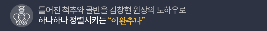 이완추나