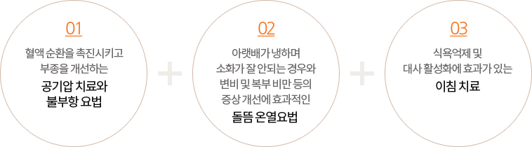 대사촉진치료