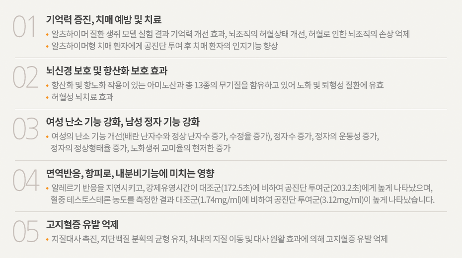 공진단